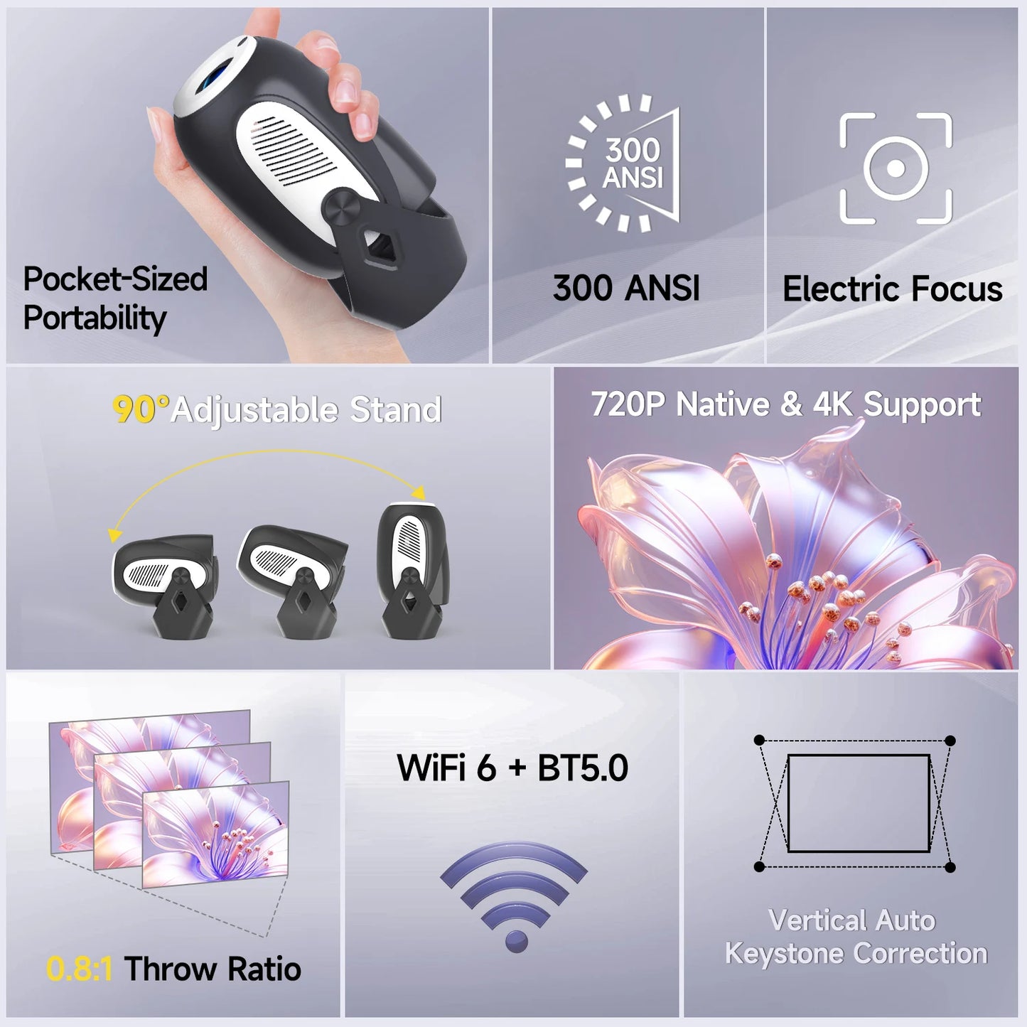 Magcubic HY300X Smart Projector | Electric Focus & WiFi 6 | 300 ANSI Android 11