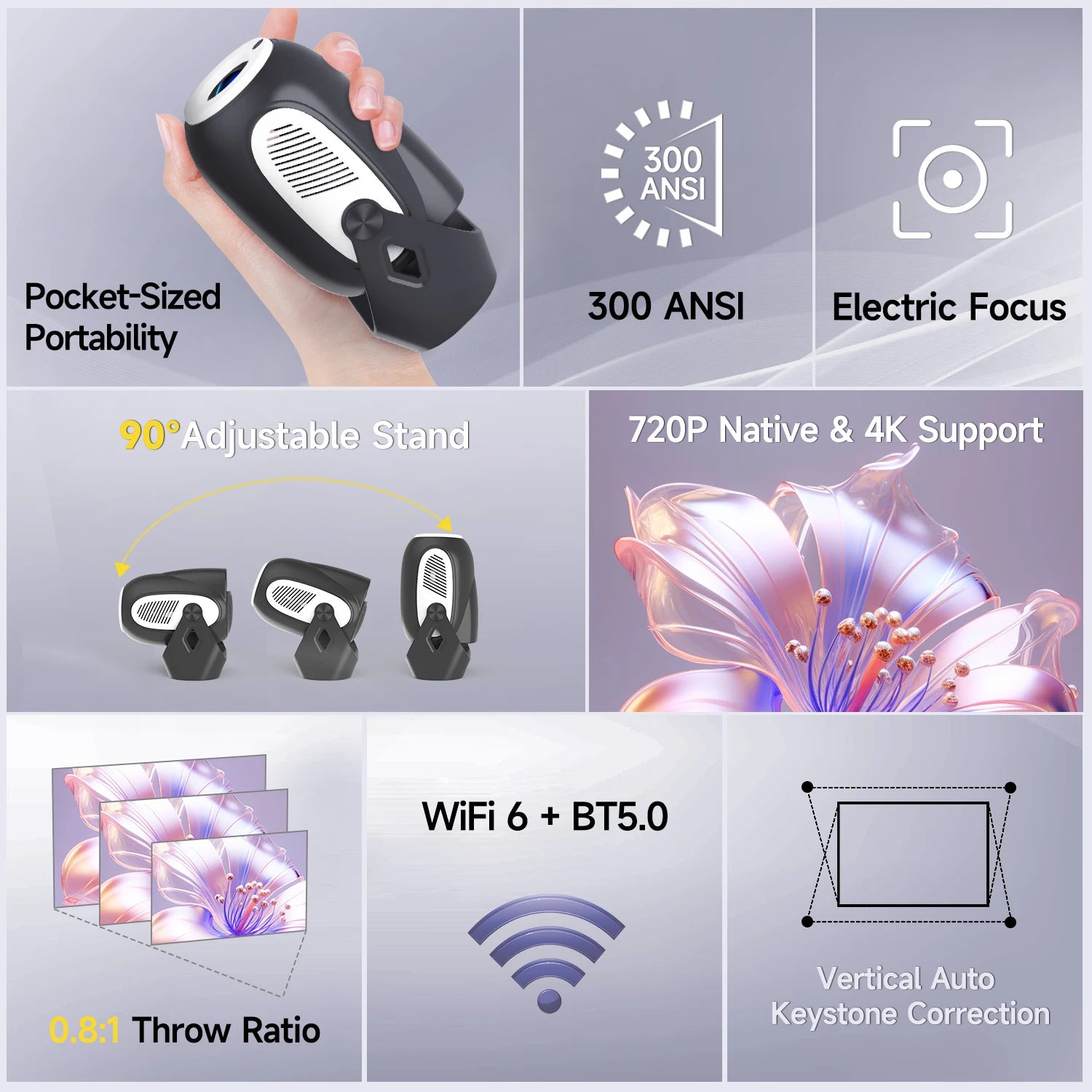 Magcubic HY300X Smart Projector | Electric Focus & WiFi 6 | 300 ANSI Android 11