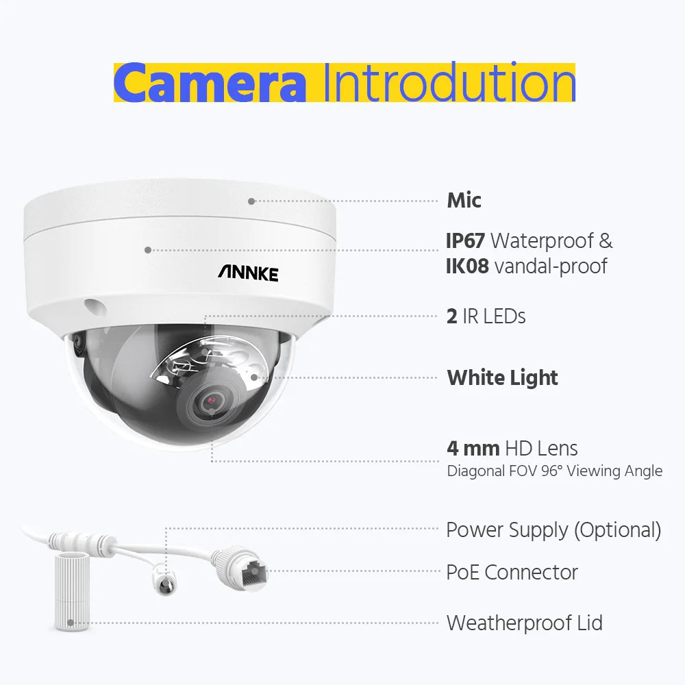 ANNKE 4K 8MP PoE CCTV sistem | 16-kanalni NVR H.265, 16× 8MP EXIR kamere, 30m nočni vid