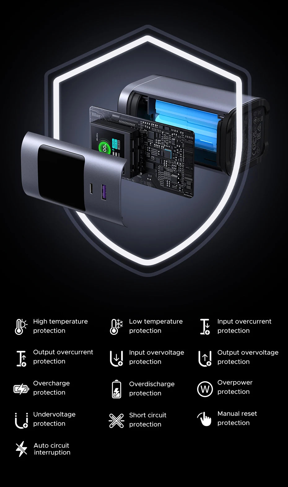 UGREEN 145W 20000mAh Power Bank – Qi2 15W Magnetic Wireless Charging Station