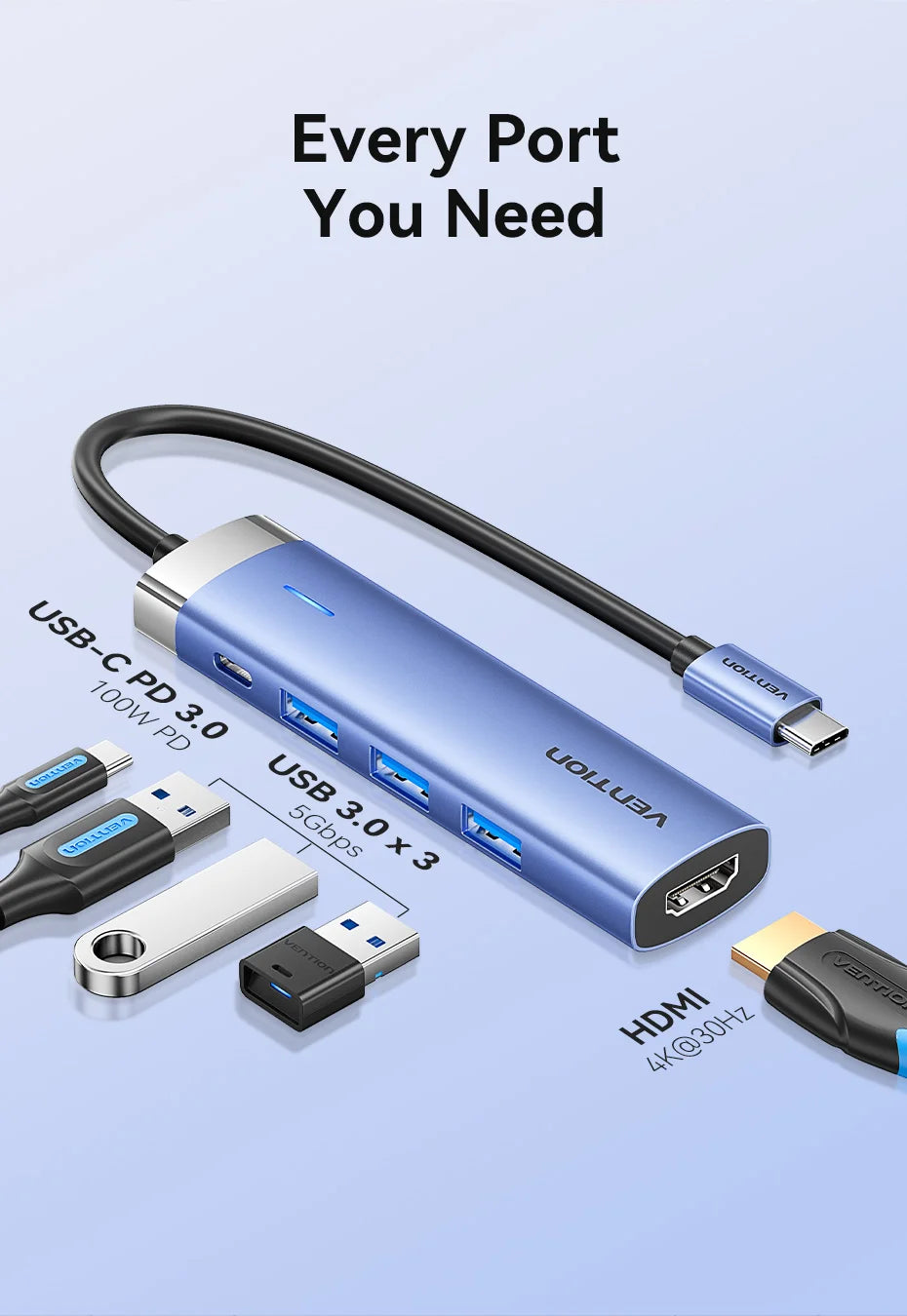 Vention zvezdišče USB-C 5-v-1 | HDMI 4K, PD 100 W, priklopna postaja USB 3.0 5 Gbps