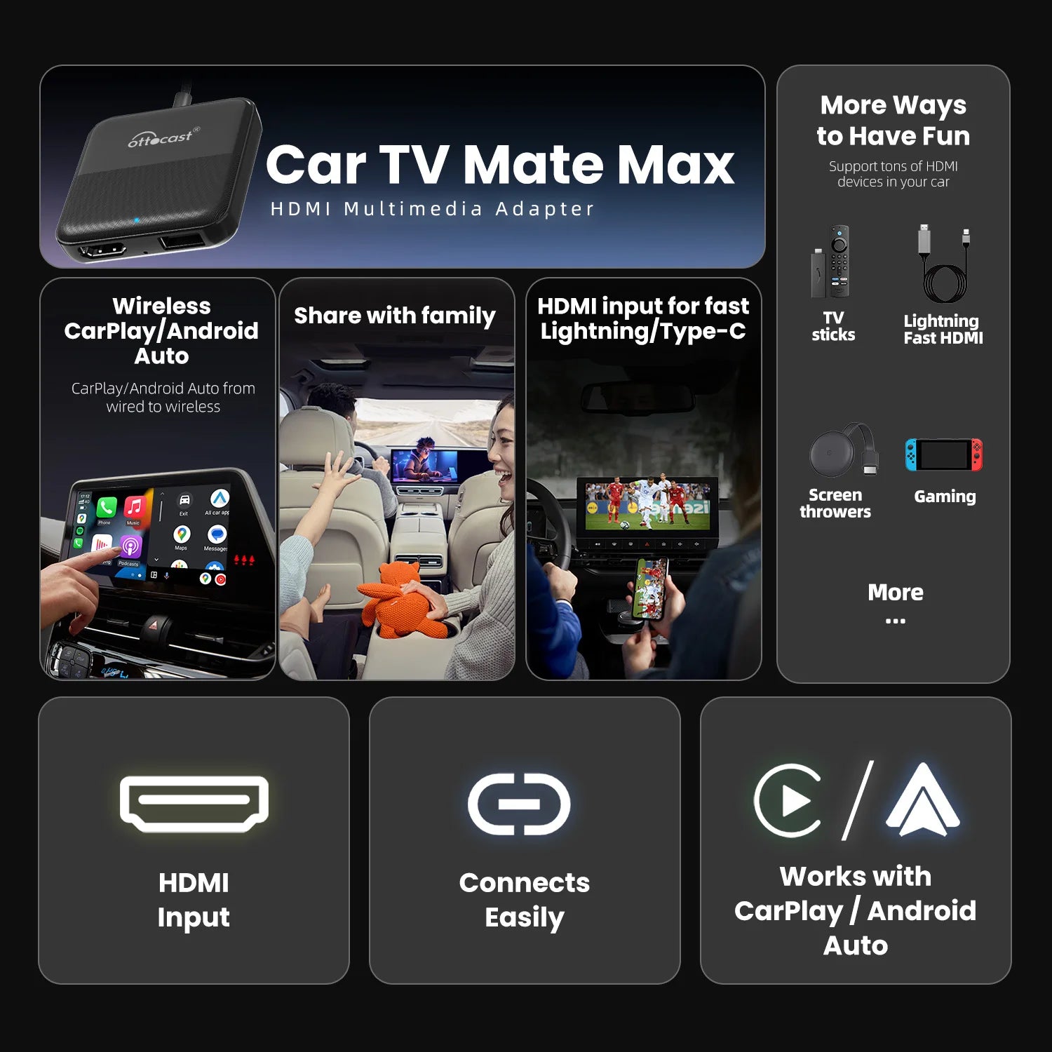 OTTOCAST Express Car TV Mate brezžični CarPlay HDMI adapter
