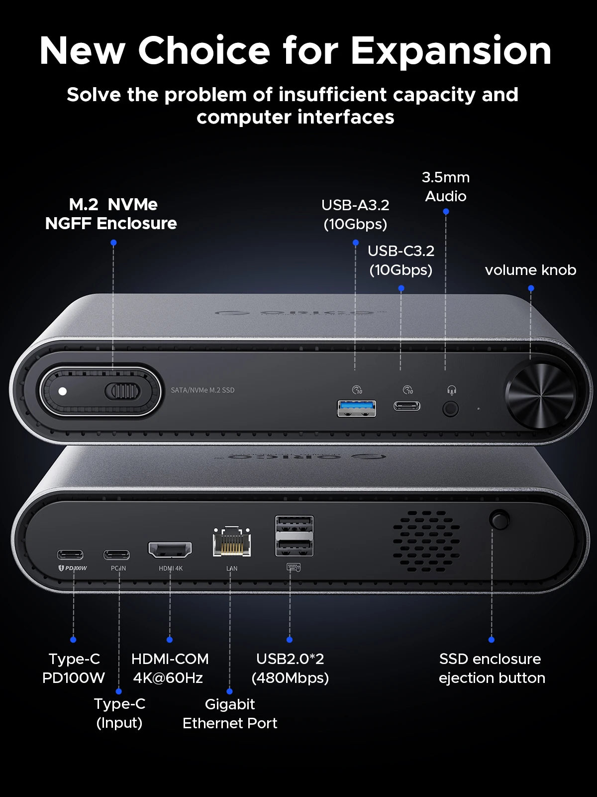 ORICO 10-v-1 USB-C priklopna postaja z ohišjem za M.2 NVMe/SATA SSD, 4K60Hz HDMI, PD100W