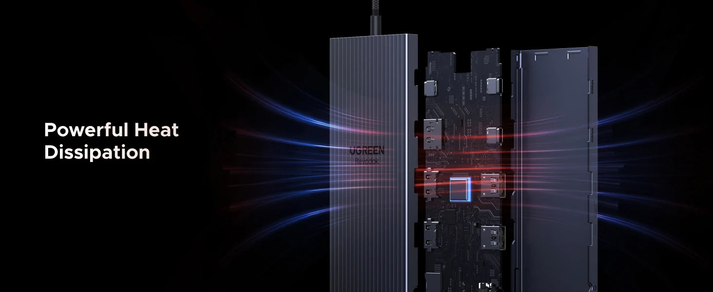 UGREEN 10‑v‑1 USB‑C zvezdišče s 4K120Hz DisplayPortom, dvojnim 4K60Hz HDMI, USB 3.2 Gen2 10Gbps