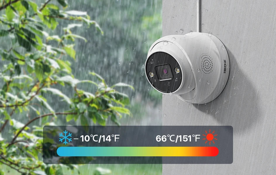 ZOSI 4K 8MP PoE Security Camera System – 32CH Dual‑Disk NVR with 4TB Storage | AI Detection