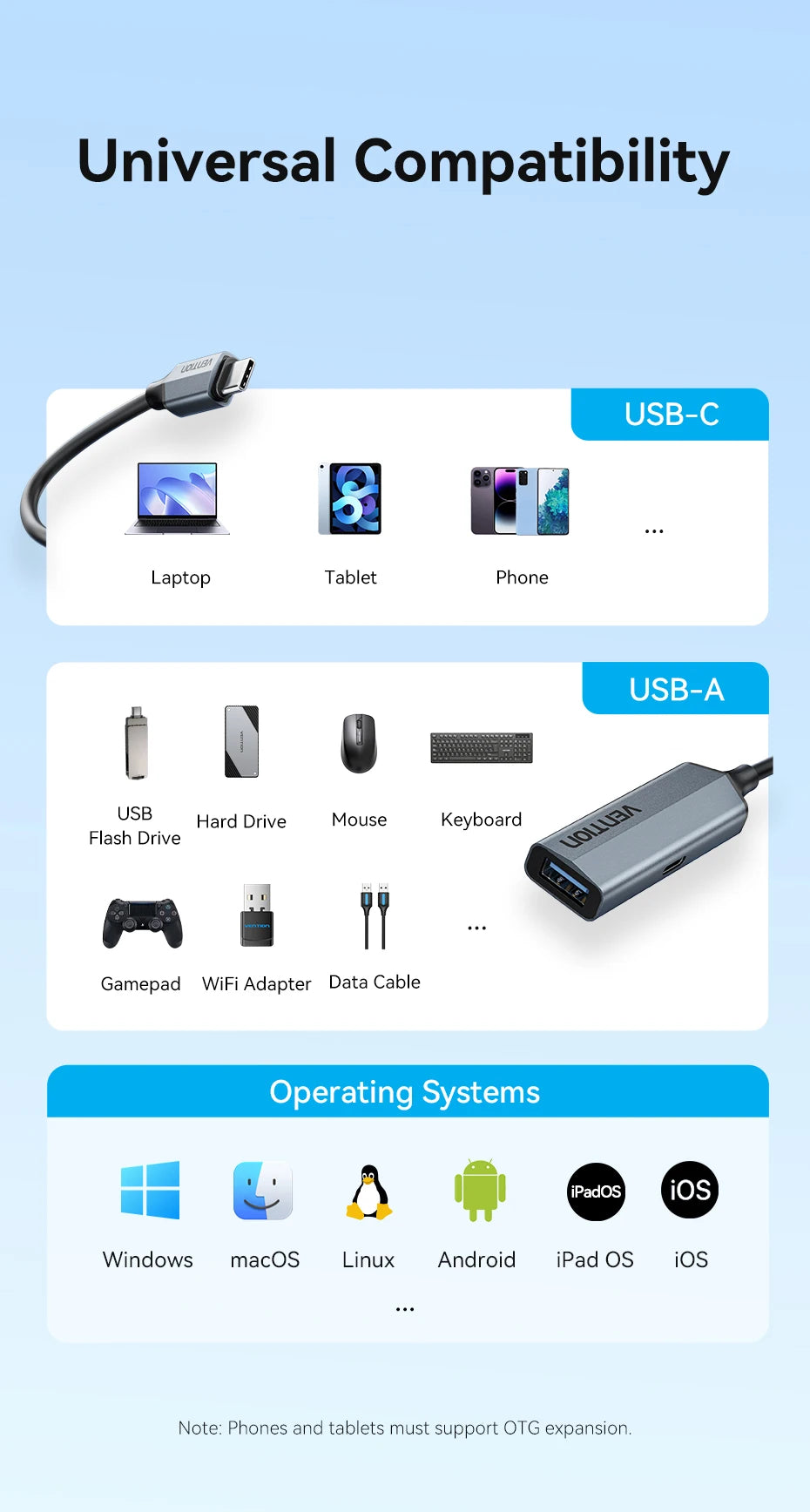 USB 3.2 OTG adapter – USB-C na USB-A, 10 Gb/s