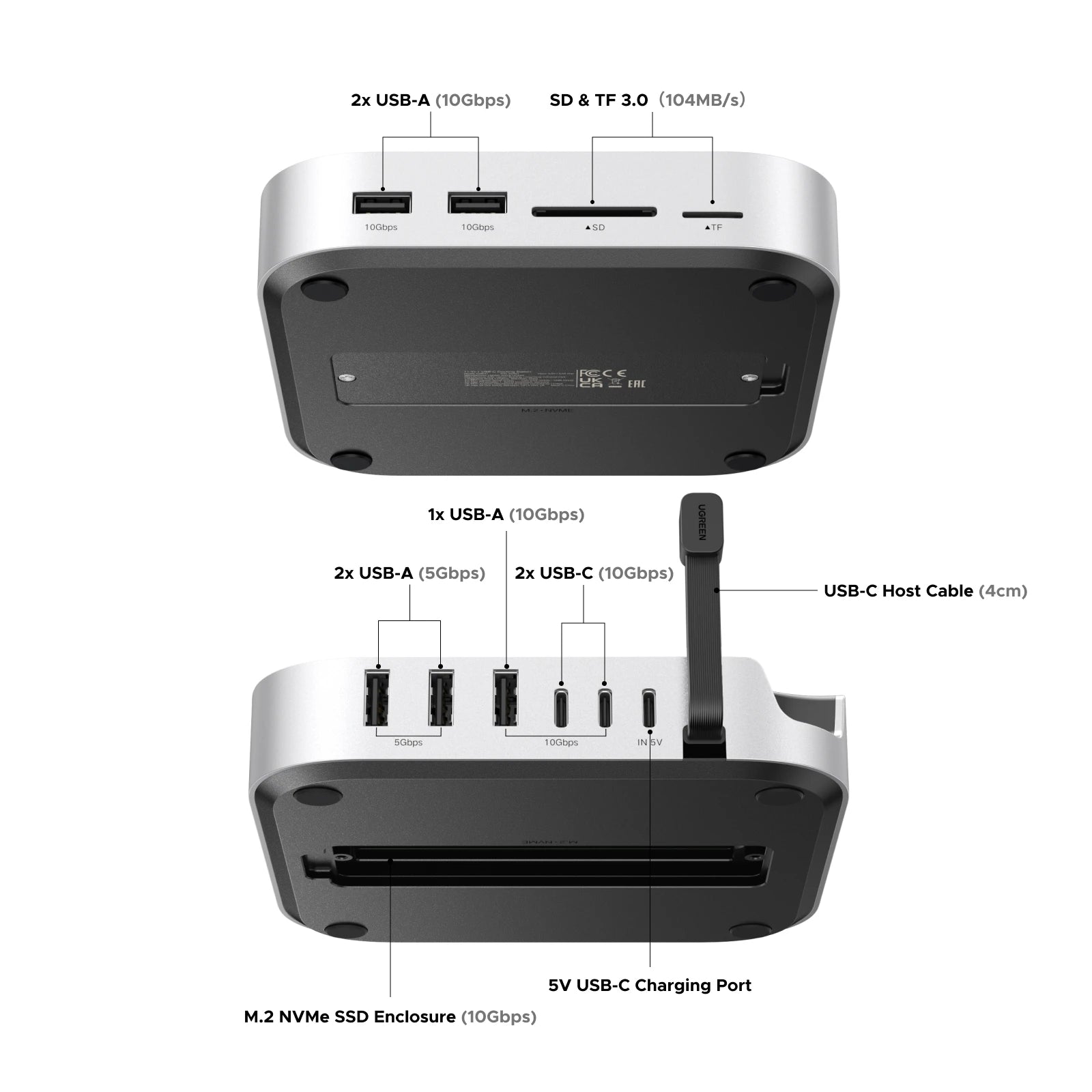 UGREEN USB-C priklopna postaja za Mac Mini M4/M4 Pro z ohišjem za SSD M.2 NVMe