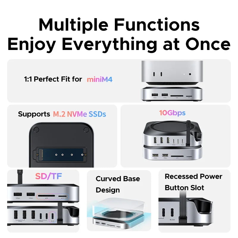UGREEN USB-C priklopna postaja za Mac Mini M4/M4 Pro z ohišjem za SSD M.2 NVMe