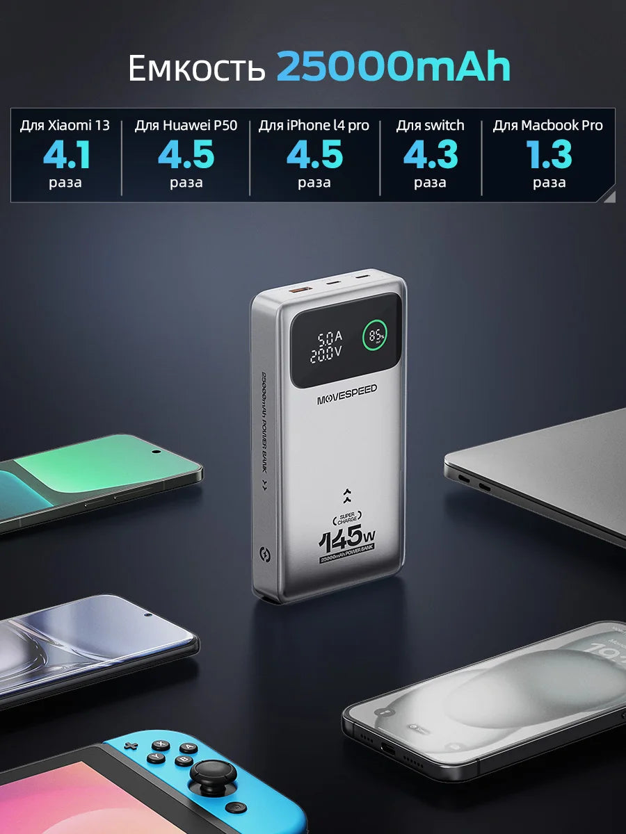 MOVESPEED M25Pro 140W Power Bank 25000mAh PD3.1 for Laptop