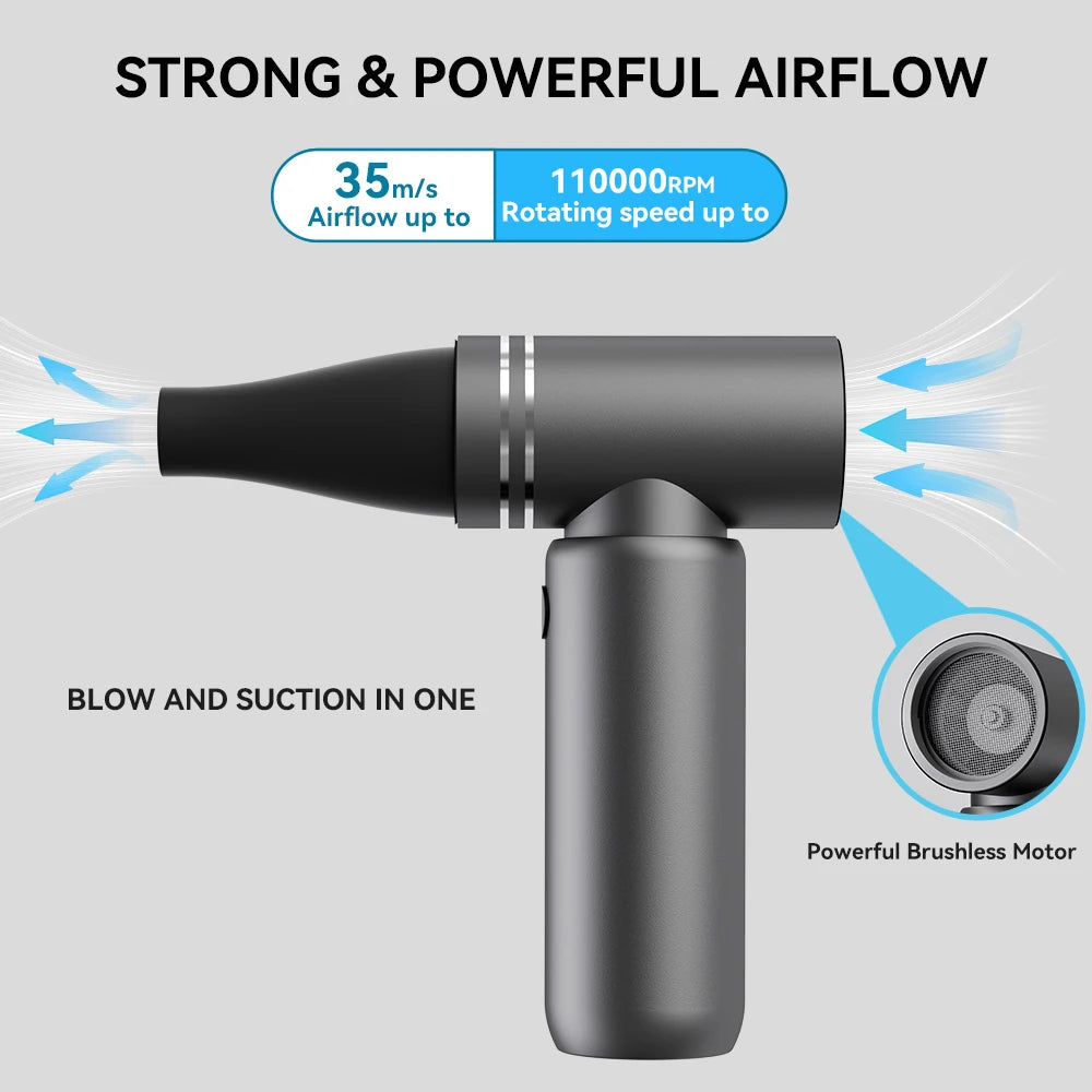 Booster Jet Fan Turbo Mini – 110.000 RPM brezkrtačni zračni pihalnik | Izjemno močan prenosni turbo ventilator