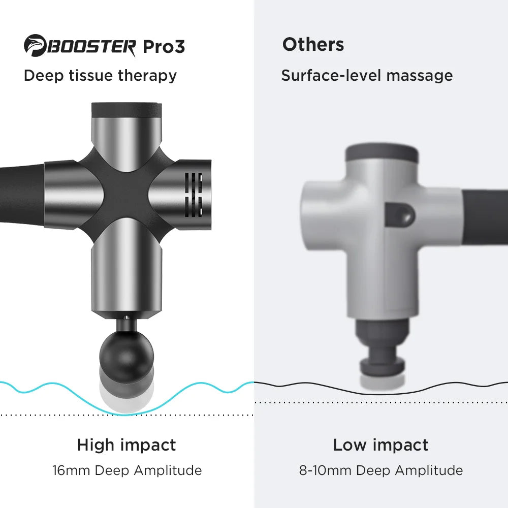 Booster Pro 3 – profesionalna masažna pištola za globoko tkivo | stimulator mišic, tih tolkalni masažer