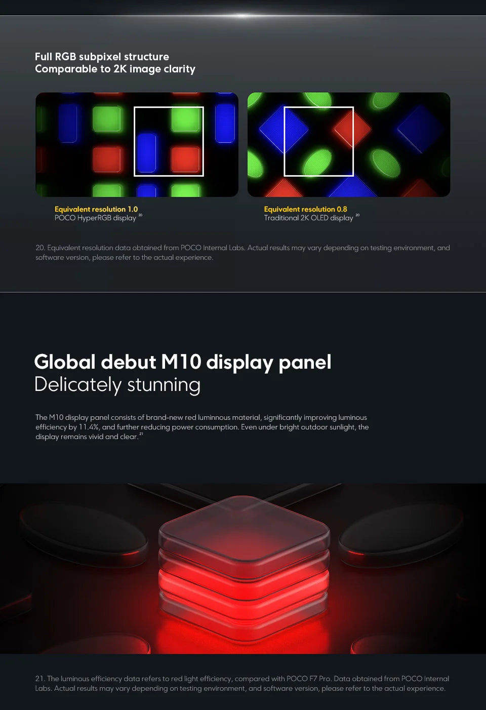 POCO F8 Pro 5G Global Version Smartphone Snapdragon® 8 Elite 6.59" 120Hz AMOLED Display 6210mAh  50MP Camera 100W Charge NFC - Limetastore