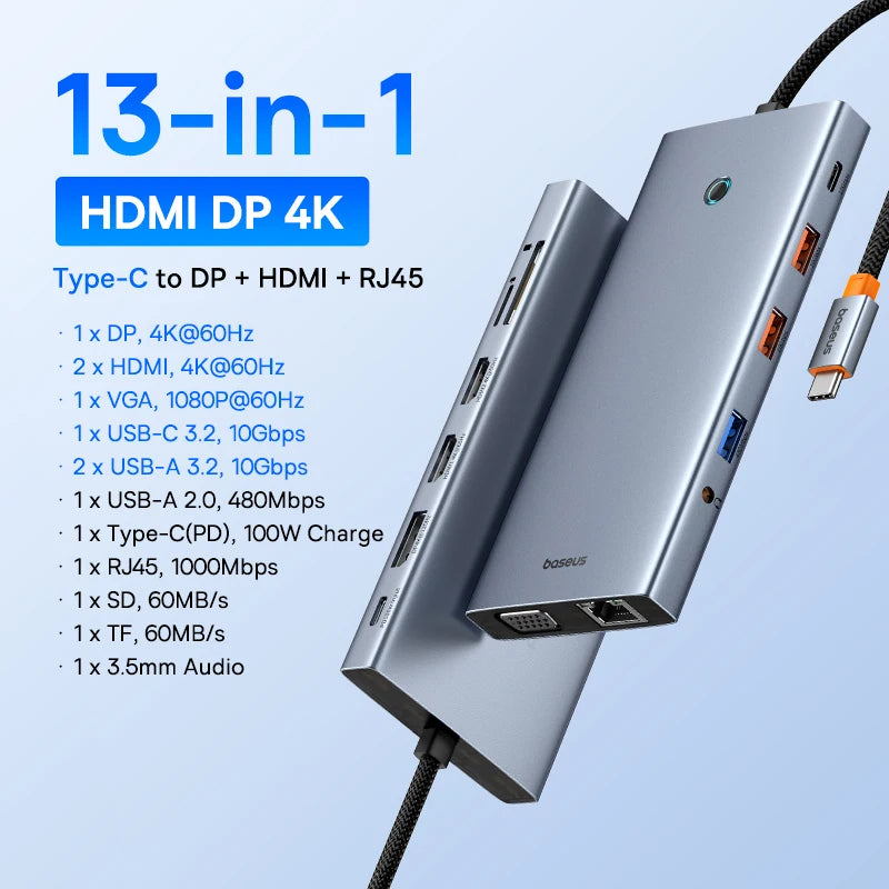 Baseus 10‑in‑1 USB‑C Hub | Dual HDMI 8K + 4K, USB 3.2 10Gbps, RJ45, SD/TF, PD 100W