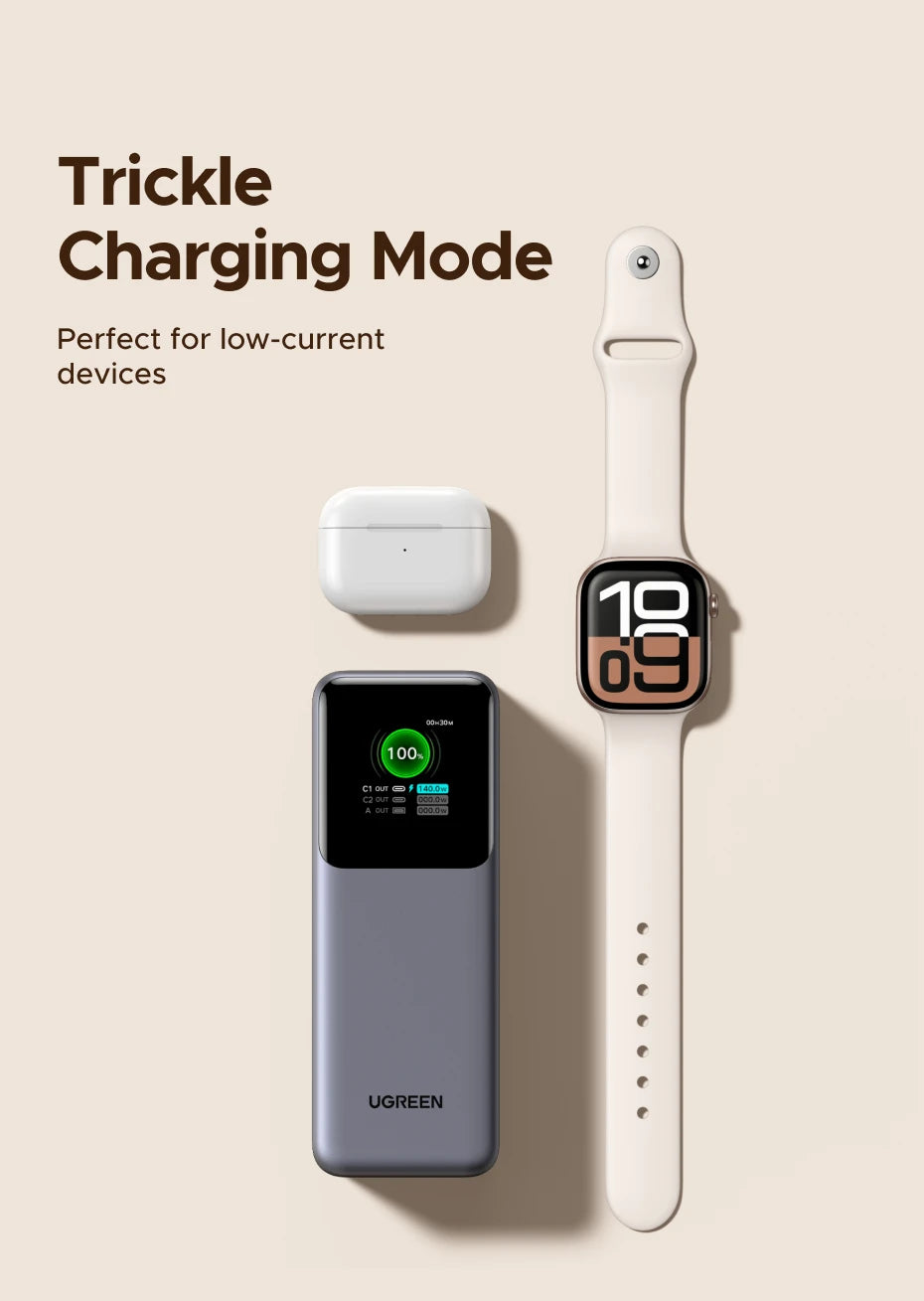 UGREEN Nexode 165W 20000mAh Power Bank – PD3.0 100W Fast Charging Portable USB‑C