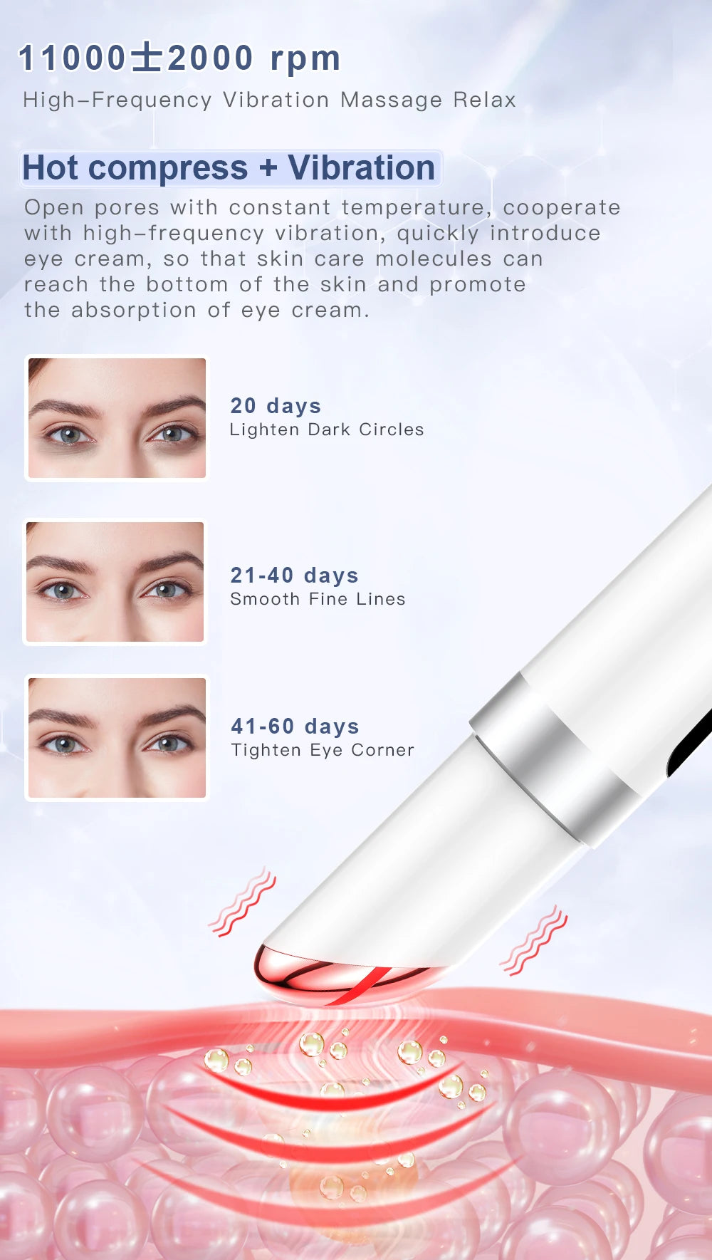 ANLAN Electric Eye Massager for Dark Circles and Eye Bags with Vibration and Heat Therapy - Limetastore