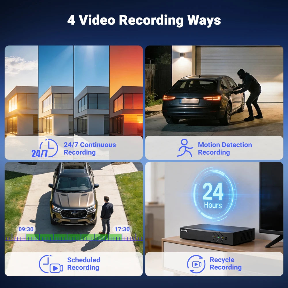 ANNKE 3K CCTV sistem | 5-v-1 8-kanalni DVR, 5MP dome kamere, barvni nočni vid