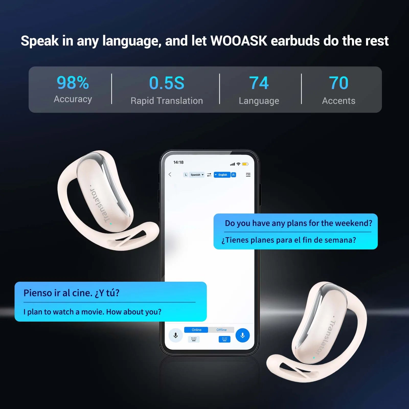 Wooask F56 OWS prevajalne slušalke 144 jezikov v realnem času