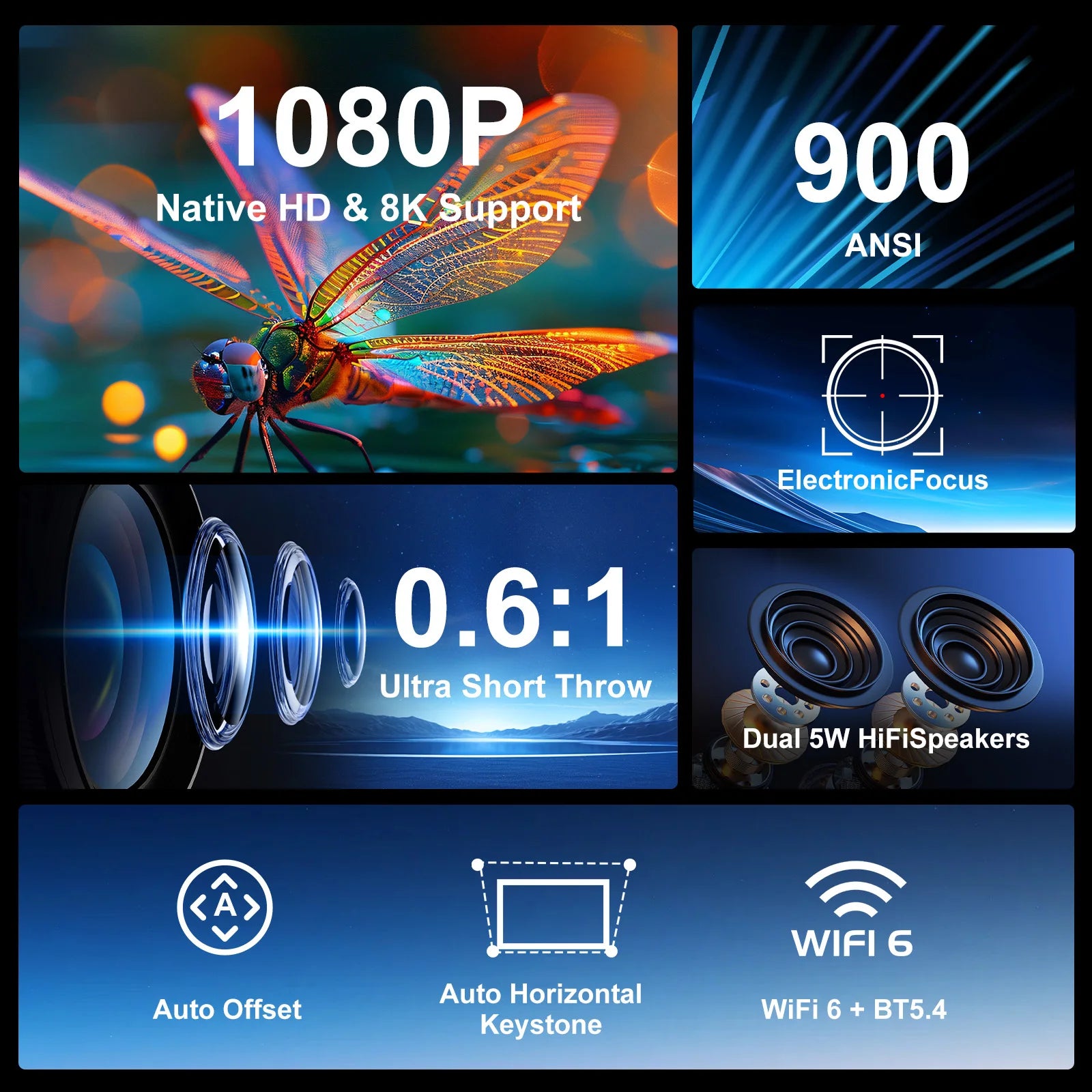 Magcubic HY450 projektor ultra kratkega dometa | 900 ANSI 1080P | 8K in samodejni odmik