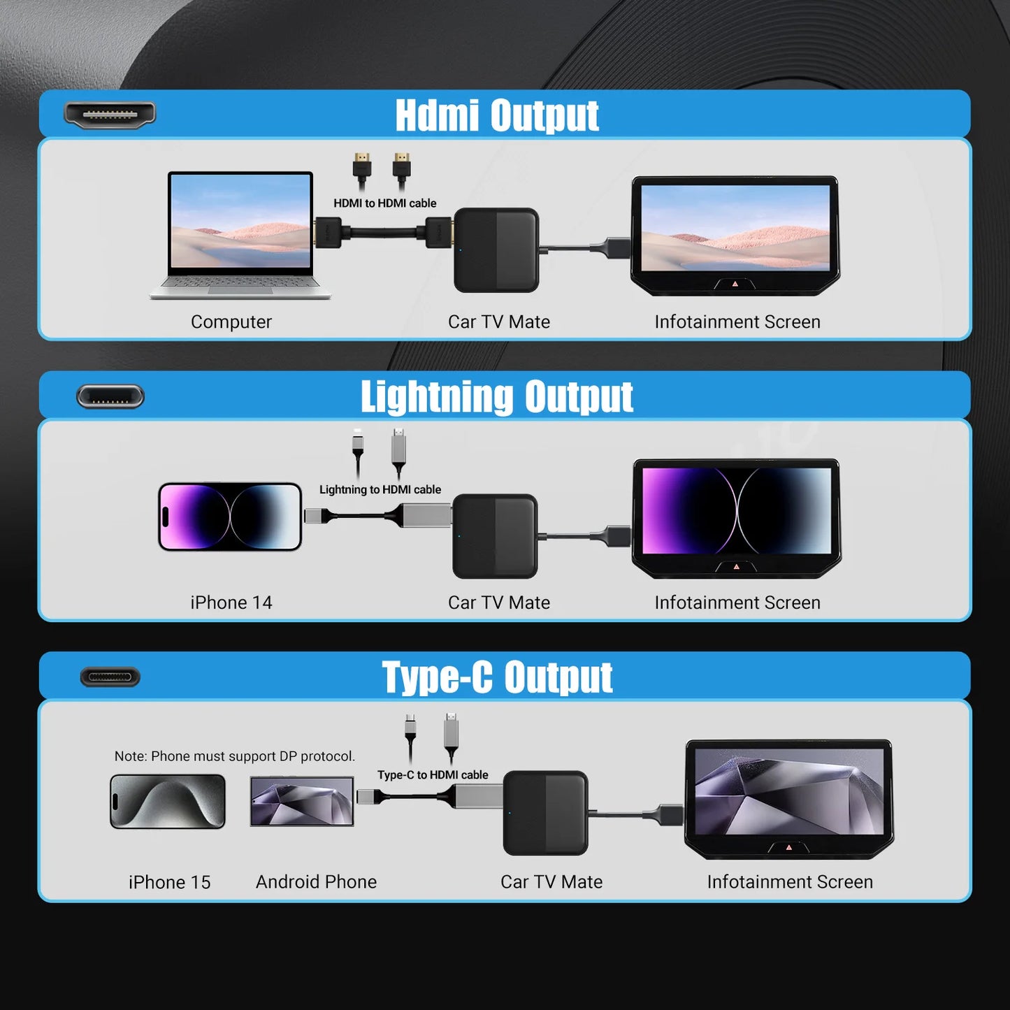OTTOCAST Express Car TV Mate brezžični CarPlay HDMI adapter