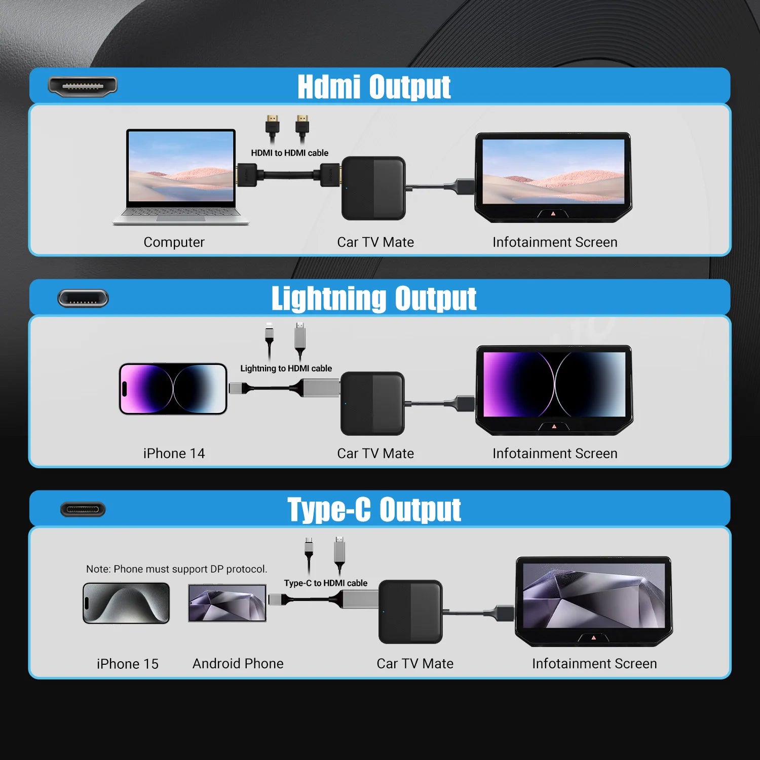 OTTOCAST Express Car TV Mate brezžični CarPlay HDMI adapter