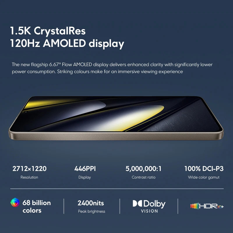 POCO F6 Smartphone Global Version Snapdragon®8s Gen 3 90W Turbo Charging 6.67" 1.5K 120Hz CrystalRes AMOLED DotDisplay NFC 5G - Limetastore