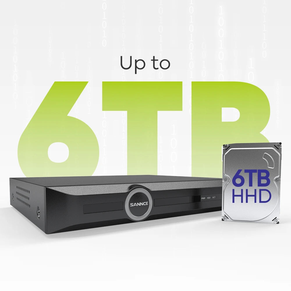 SANNCE 5MP PoE CCTV sistem | 8-kanalni NVR, snemanje zvoka, 30 m nočni vid, zaznavanje ljudi in vozil