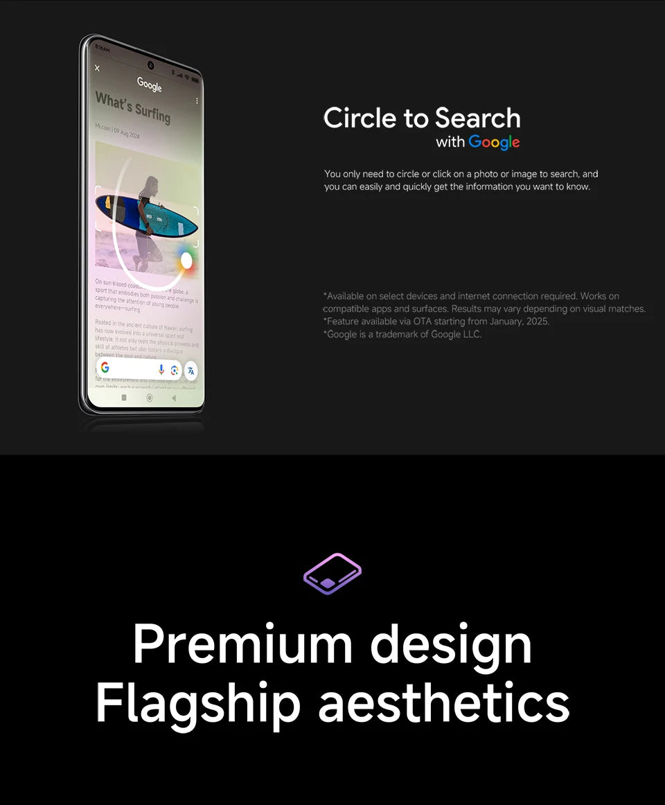 FR Warehouse Xiaomi Redmi Note 14 Pro 5G Smartphone Global Version  MediaTek 200MP Camera 5110mAh 45W Dimensity 7300-Ultra CPU - Limetastore