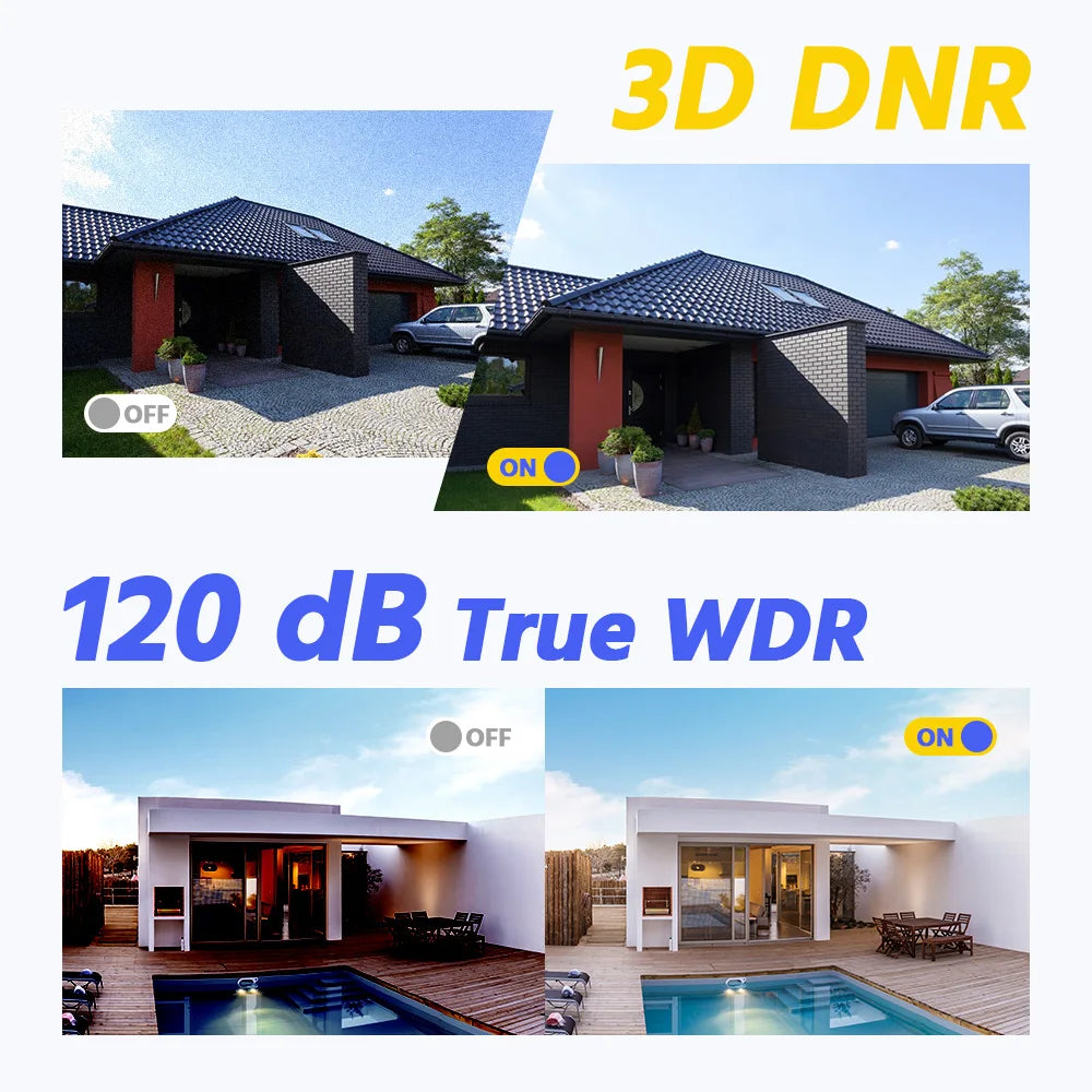 ANNKE 4K Dual-Light PoE CCTV sistem | 8CH H.265+, 2,8 mm leča, zaznavanje ljudi in vozil