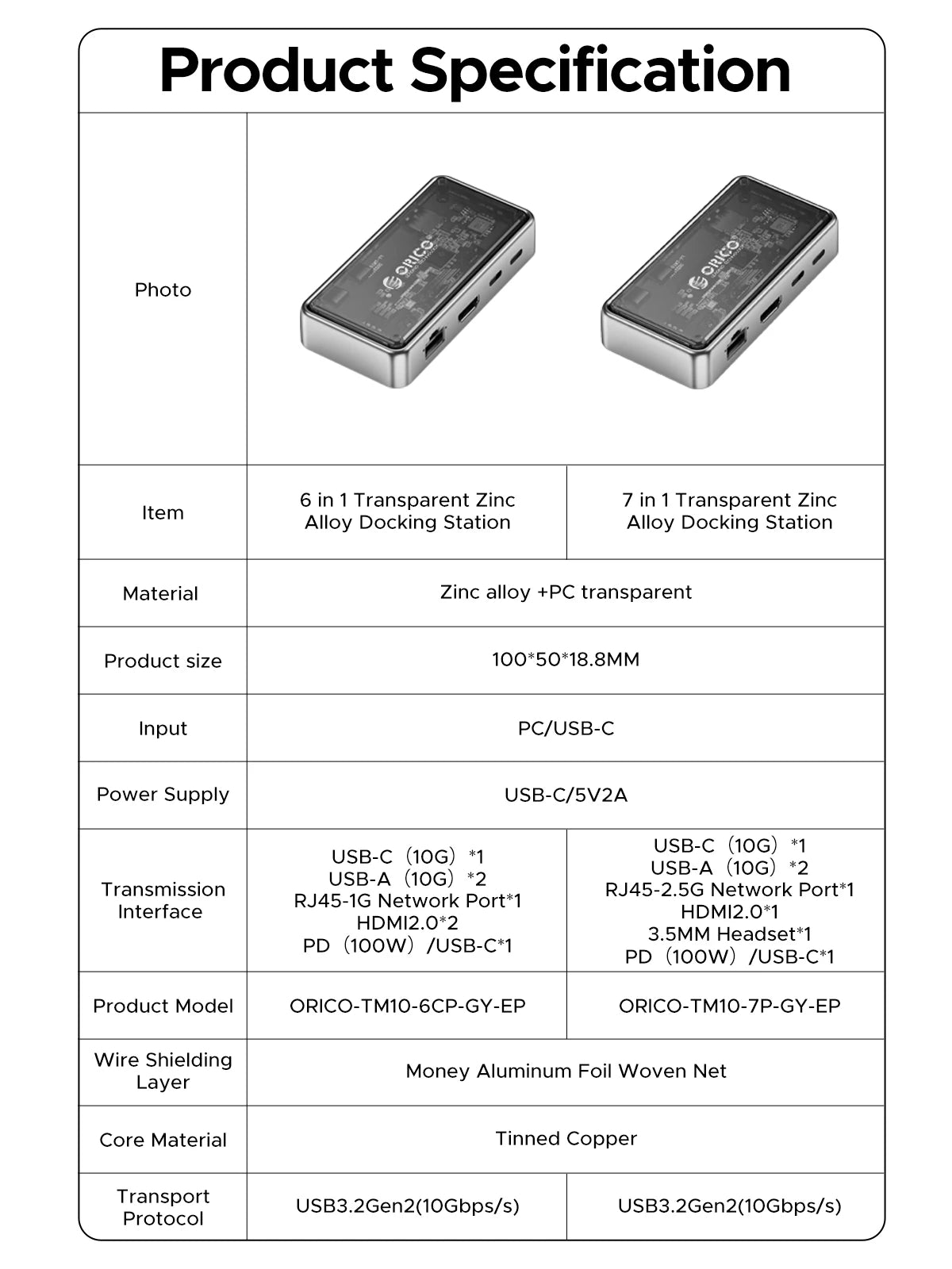 ORICO kovinska priklopna postaja USB-C 10Gbps s HDMI 4K60Hz in vrati USB 3.0