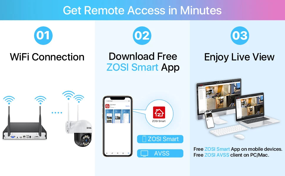 ZOSI 2K 3MP zunanja WiFi PTZ kamera s pomikanjem/nagibanjem – dodatna kamera za sisteme ZOSI NVR