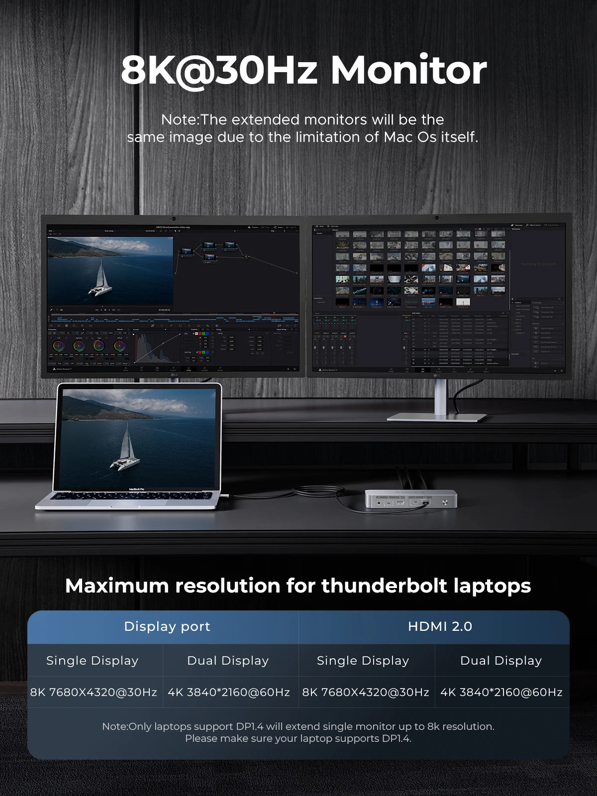 ORICO Thunderbolt 4 USB-C priklopna postaja z 8K30Hz HDMI, USB 3.2 Gen2 zvezdiščem in razdelilnikom Type-C
