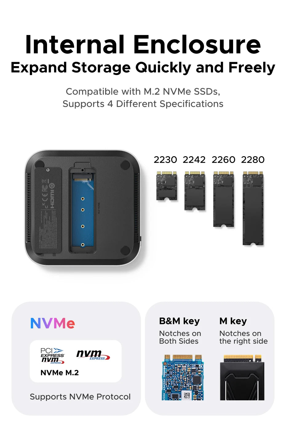 UGREEN 40Gbps Mac Mini M4 priklopna postaja z dvojnim USB-C, M.2 NVMe SSD ohišjem