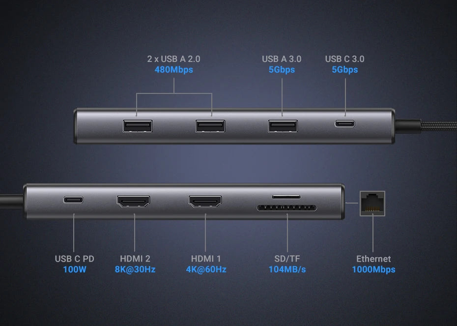 UGREEN 10-v-1 dvojni HDMI USB-C hub z izhodom 8K in 4K, gigabitnim Ethernetom, USB 3.0, PD100W