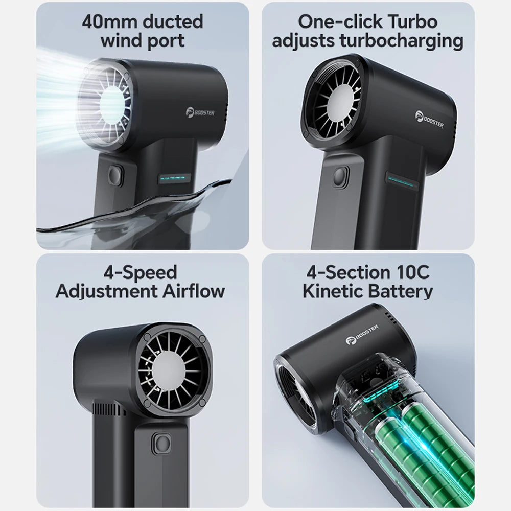 Pospeševalni turbo ventilator TF40 – brezkrtačni visokohitrostni prenosni pihalnik zraka
