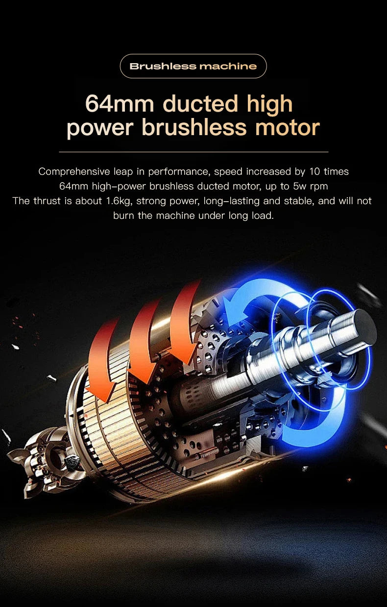 Ročni turbo ventilator – 64 mm brezkrtačni visokohitrostni reaktivni pihalnik | 1600 g potiska, LED osvetlitev