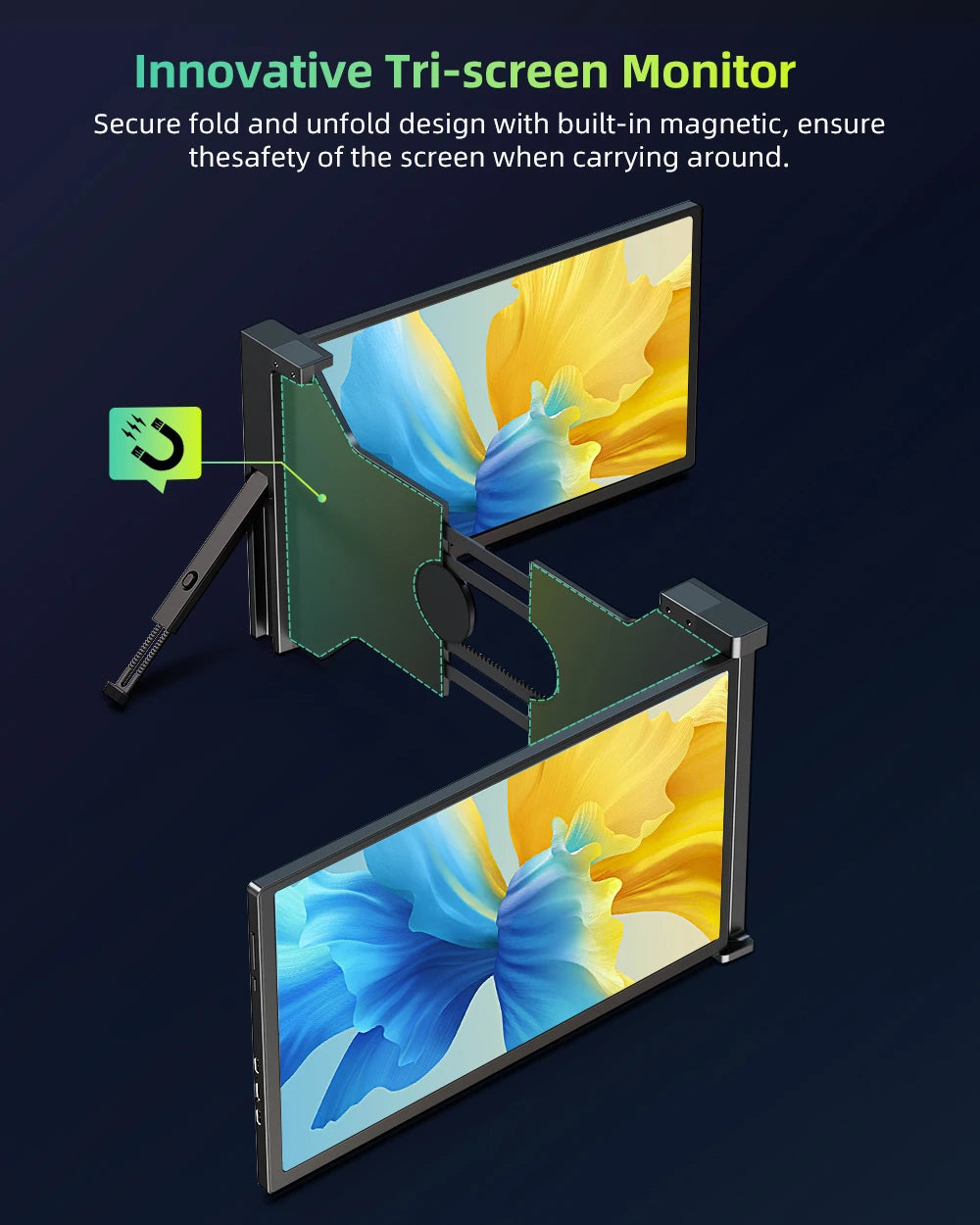UPERFECT UStation Z 14 Triple Screen Laptop Monitor Extender - Portable Workstation for Dell, Mac, ASUS, HP, Plug & Play - Limetastore