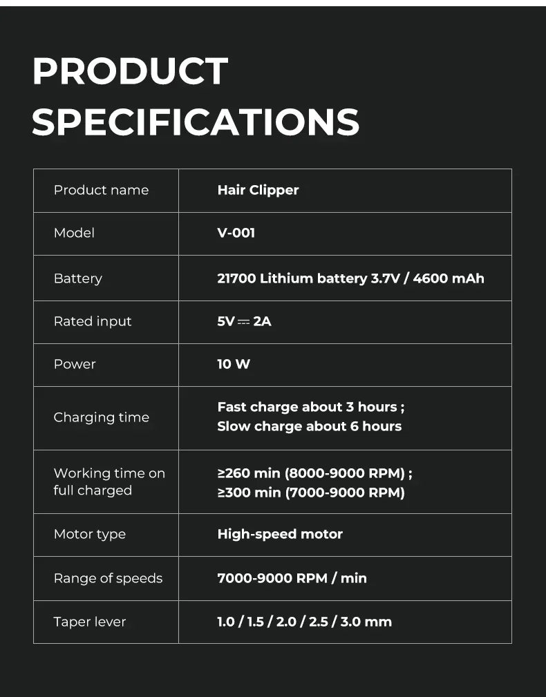 VGR V-001 PRO Hair Clipper – 9,000 RPM, 4600mAh, 300-Min Runtime