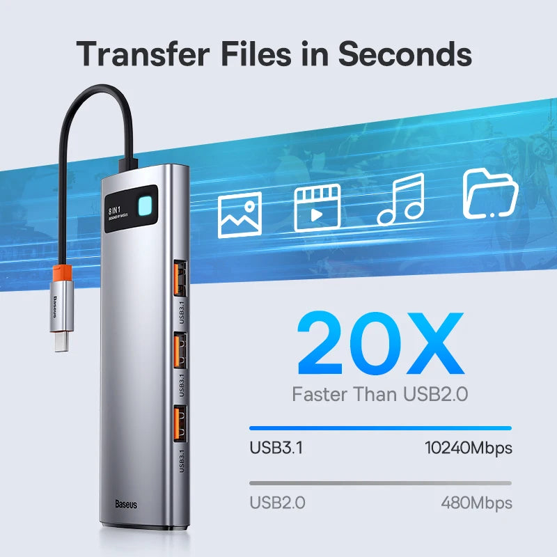 Baseus USB-C Hub | HDMI 4K, USB 3.1 10Gbps, RJ45 Ethernet, SD/TF priklopna postaja za MacBook