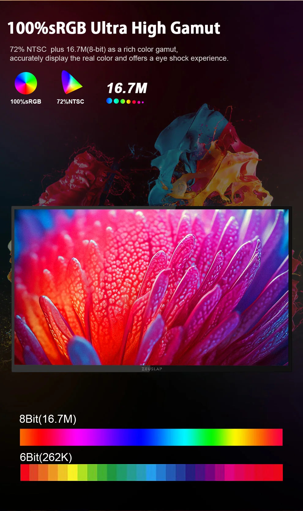 ZEUSLAP 18.5" Portable Touch Monitor | 100Hz, 100% sRGB, With Stand