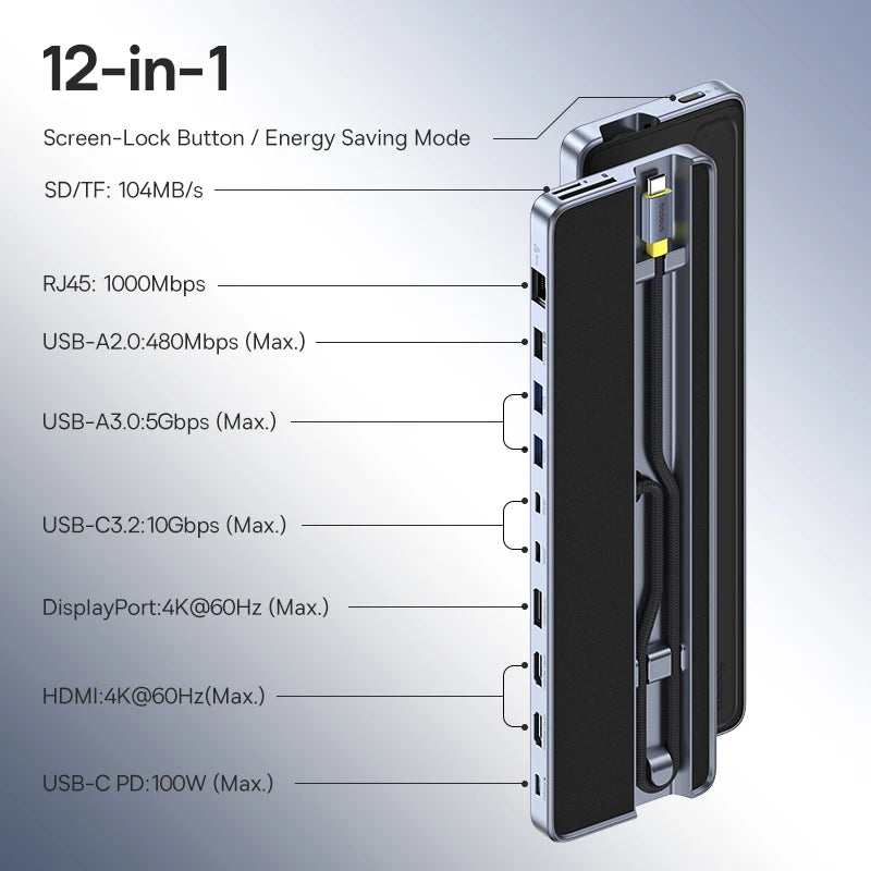 Baseus EH3 12‑in‑1 USB‑C Hub | Triple Display HDMI + DP 4K@60Hz, PD 100W, Laptop Stand Docking Station