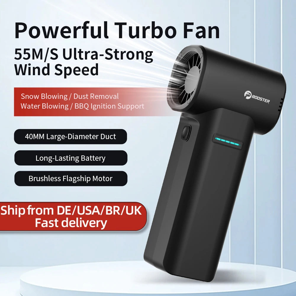 Pospeševalni turbo ventilator TF40 – brezkrtačni visokohitrostni prenosni pihalnik zraka