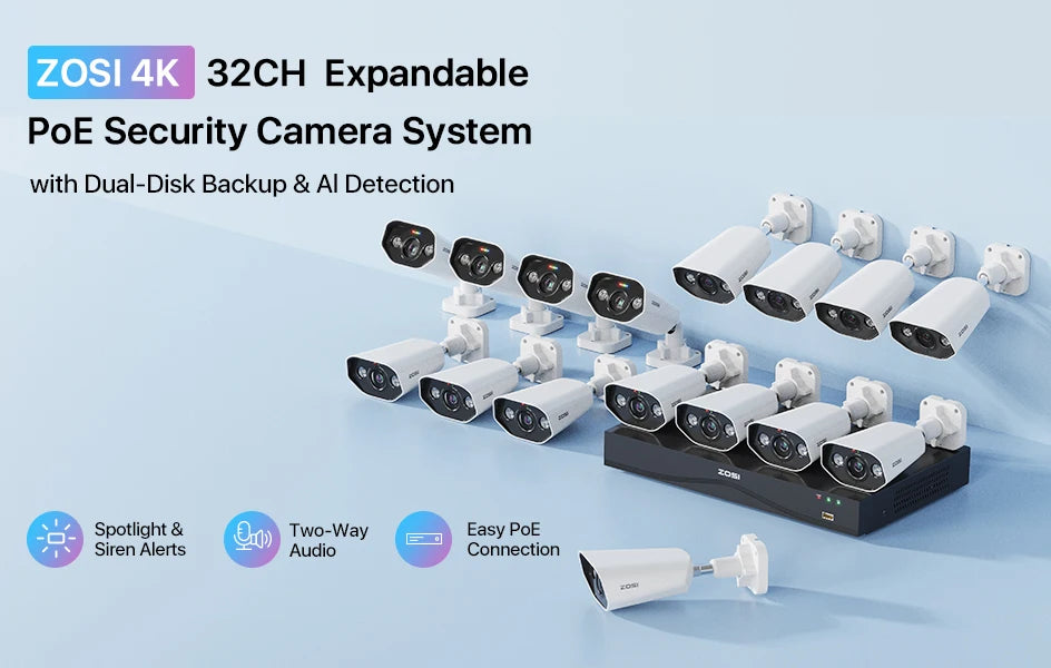 Varnostni kamerov sistem ZOSI 4K 32CH PoE – 8MP Ultra HD IP kamere z AI prepoznavanjem obraza
