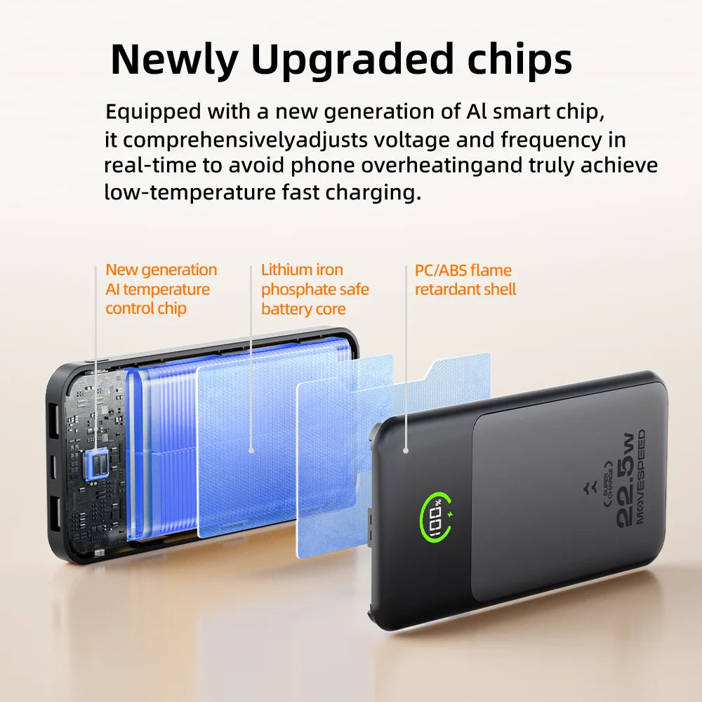 MOVESPEED Blade-Shape Power Bank 20000mAh 35W Hitro Polnjenje