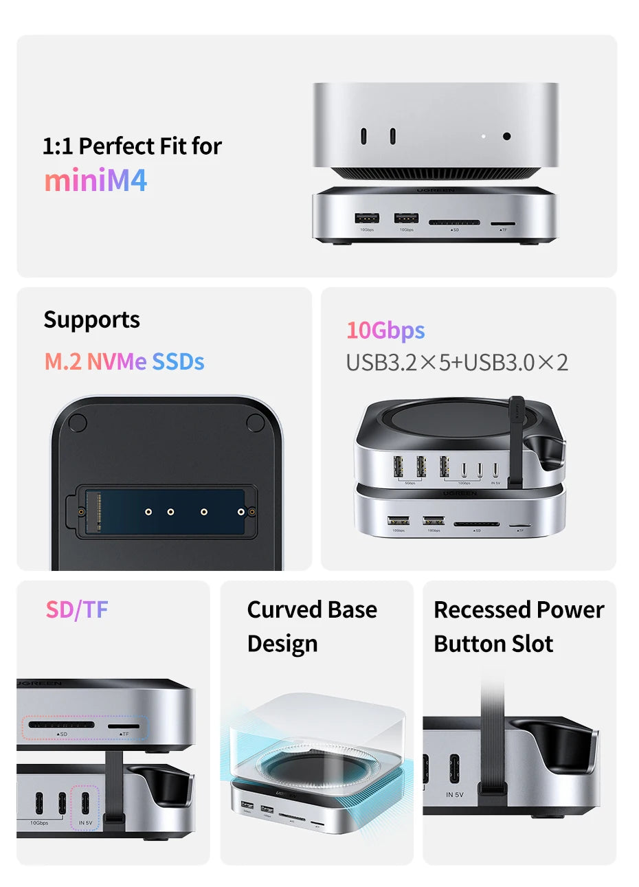 UGREEN USB-C priklopna postaja za Mac Mini M4/M4 Pro z ohišjem za SSD M.2 NVMe