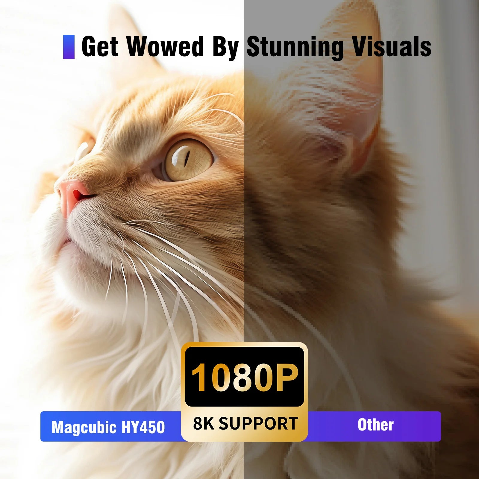 Magcubic HY450 projektor ultra kratkega dometa | 900 ANSI 1080P | 8K in samodejni odmik