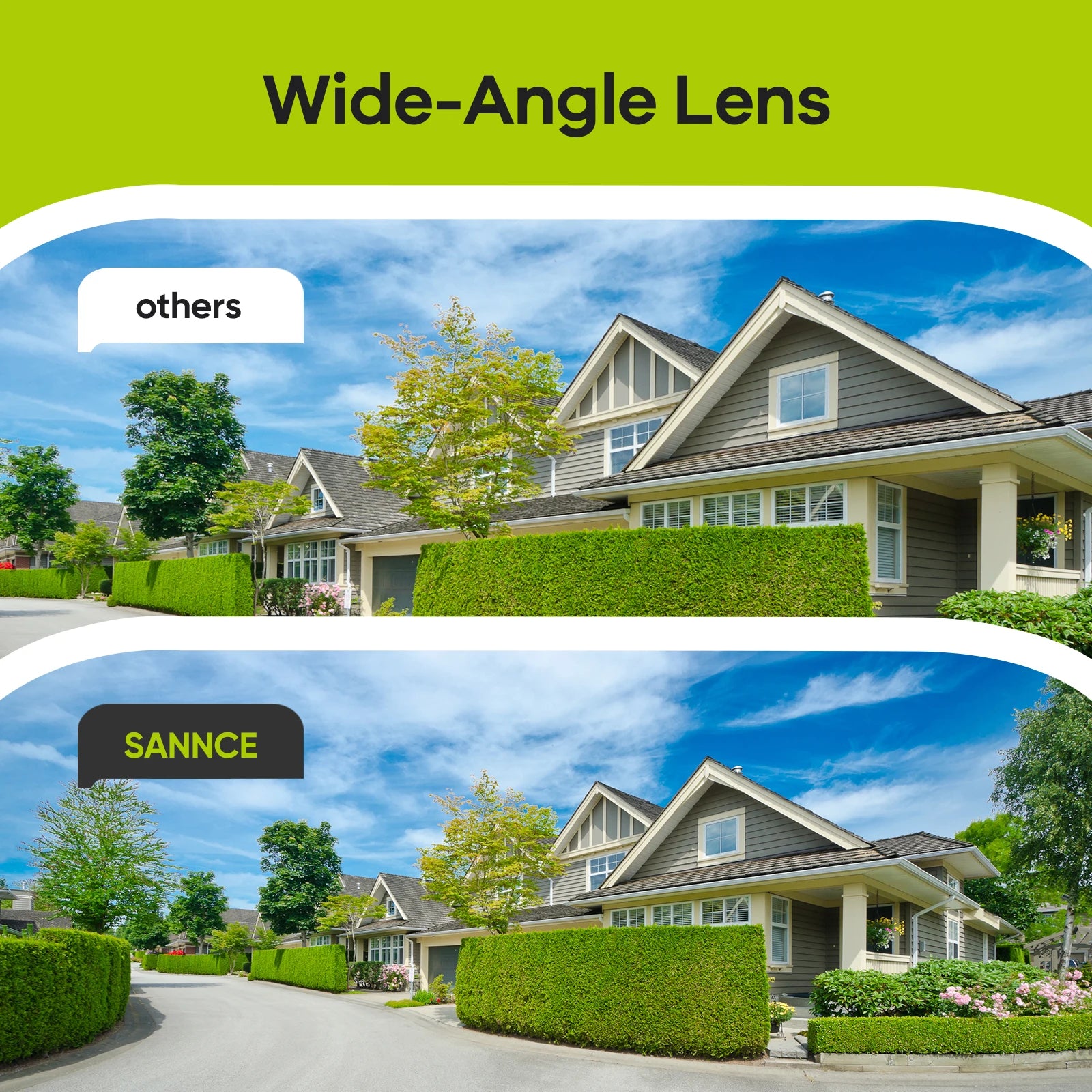 SANNCE 1080P 2MP TVI Cameras | IR Night Vision, Indoor/Outdoor, BNC Cable, 2/4‑Pack