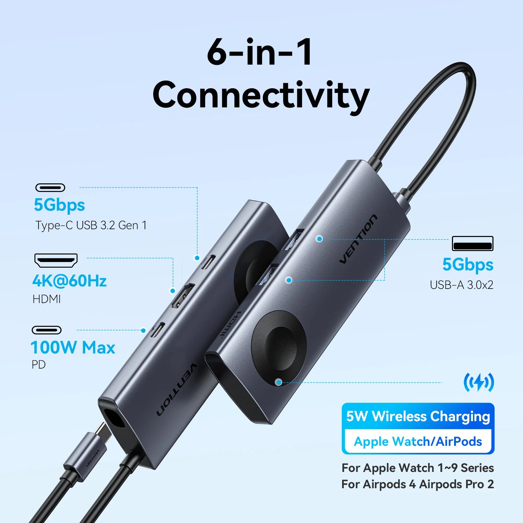 Vention USB-C zvezdišče 6-v-1 | HDMI 4K60Hz, PD 100W, USB 3.0, brezžični polnilnik za Apple Watch