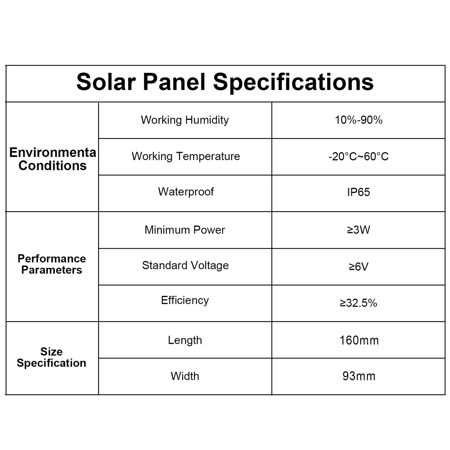 ARCCTV 3W Solar Panel Suitable For Solar-powered Security Surveillance Cameras Type-C Charging Port 2M Cable Easy to Install - Limetastore