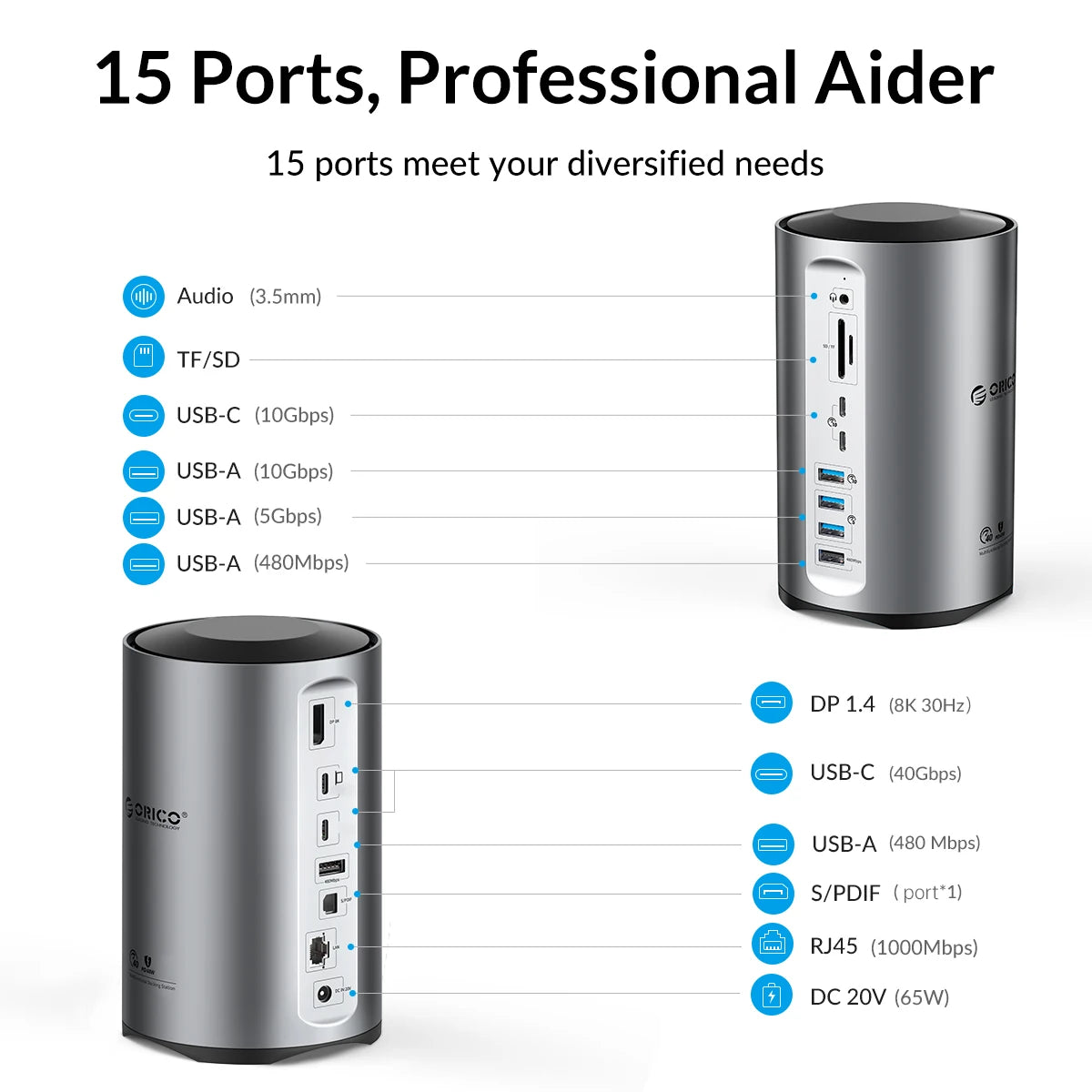 ORICO USB4 Type-C priklopna postaja za MacBook Pro M1/M2 z 8K HDMI, DisplayPort