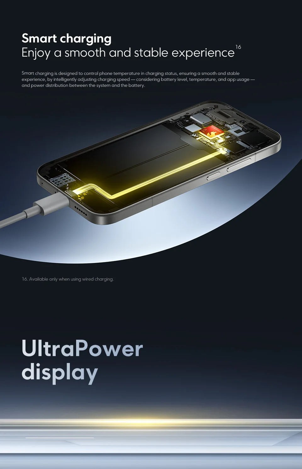 POCO F8 Pro 5G Global Version Smartphone Snapdragon® 8 Elite 6.59" 120Hz AMOLED Display 6210mAh  50MP Camera 100W Charge NFC - Limetastore